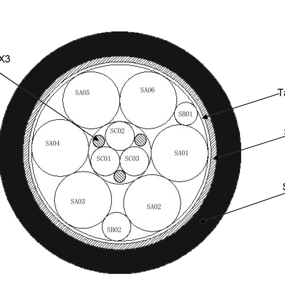 11C (6×30AWG+3×28AWG+2×30AWG