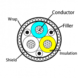 OE219S cutting diagram part1