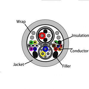 OE219S cutting diagram part3