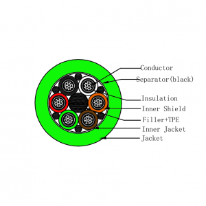 EC206S-001 cutting diagram