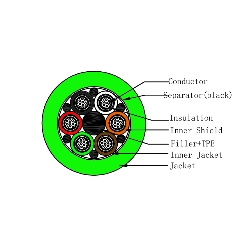 EC206S-001 cutting diagram