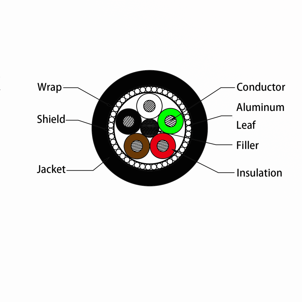 ECG cable EC205S-001 cutting diagram