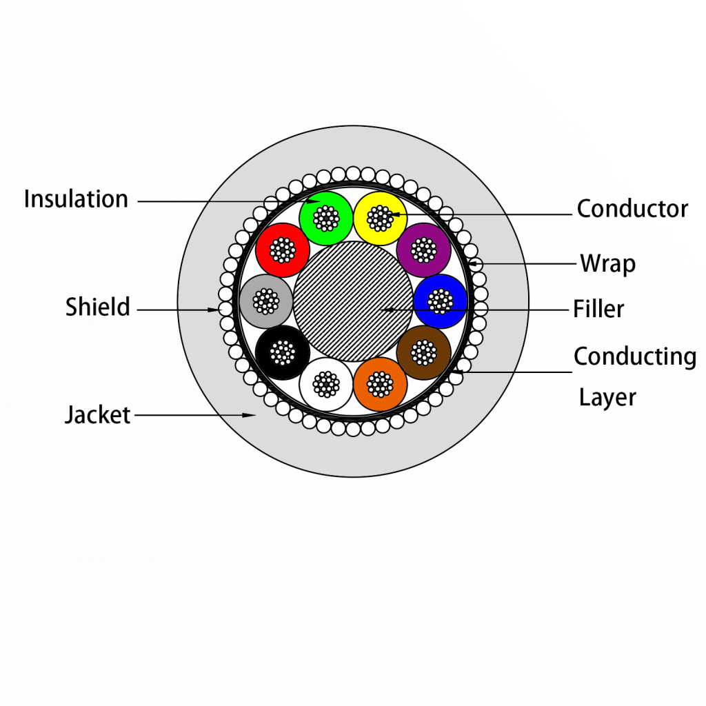 EC210S-003 cutting diagram