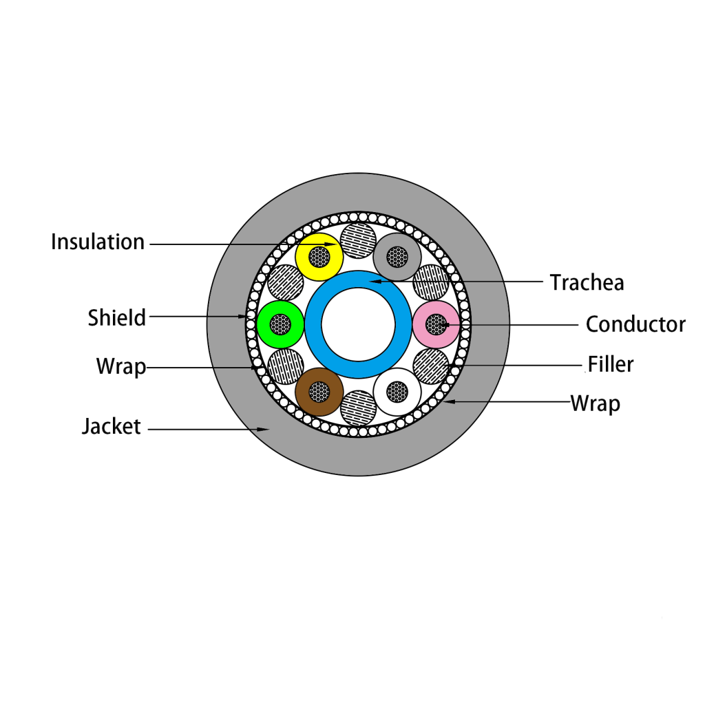 OE206B cuttin diagram