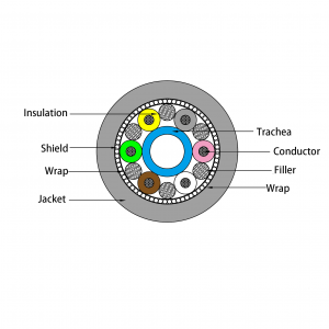 OE206B cuttin diagram