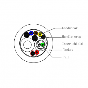 OE207X cutting diagram