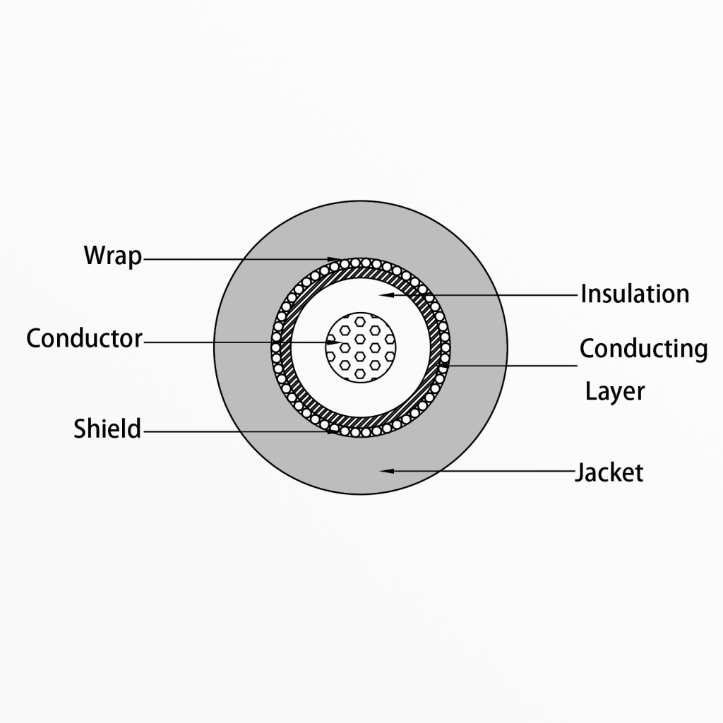 EC201S-005 cutting diagram