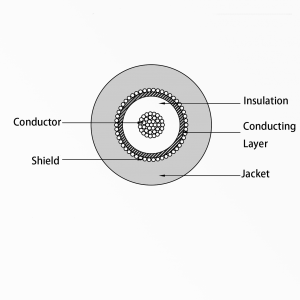 EC201S-001 cutting diagram