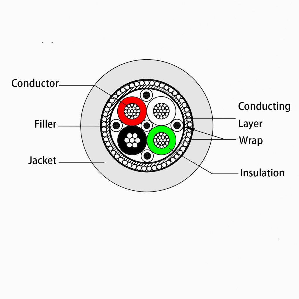 EC204S cutting diagram