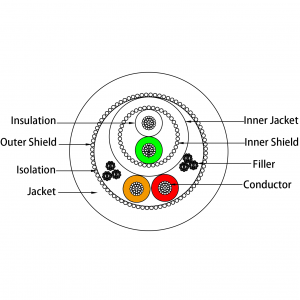 SP104S cutting diagram