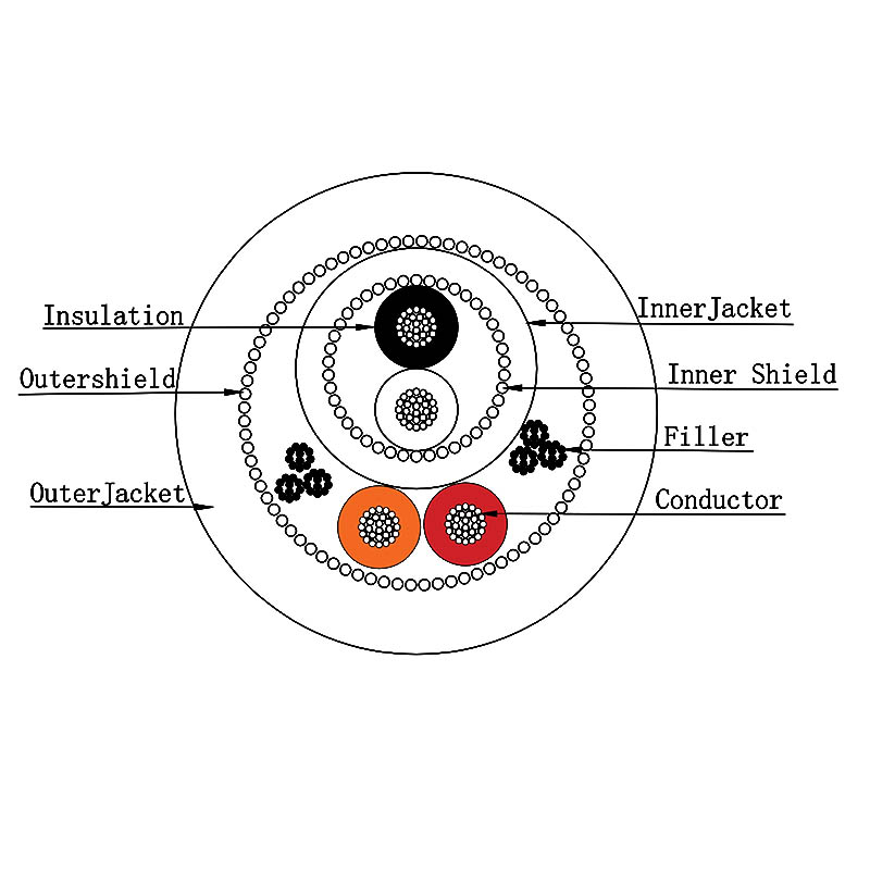 Cutting diagram of SP104S