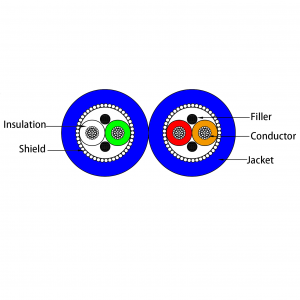 SP204B cutting diagram