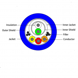 SP206B-001 cutting diagram