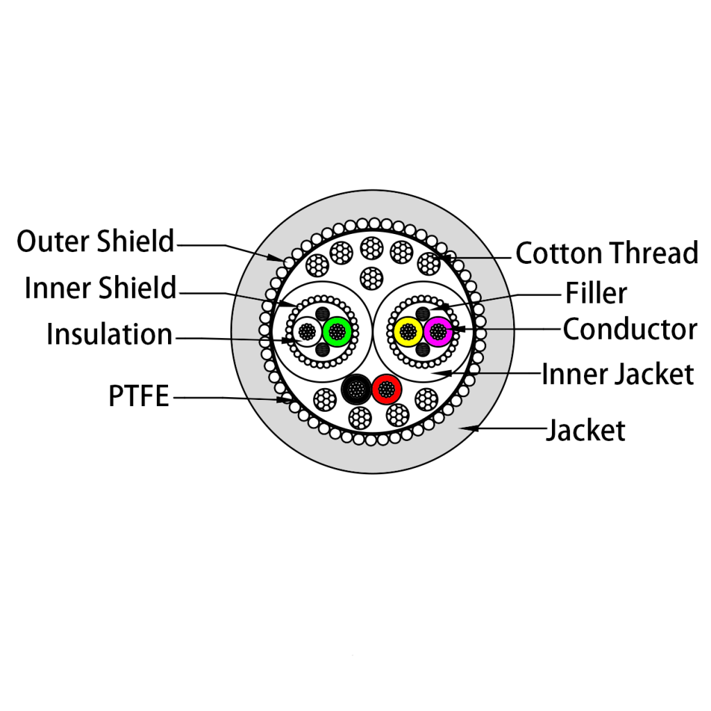 SP206B-003 cutting diagram