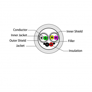 SP206B-004 cutting diagram