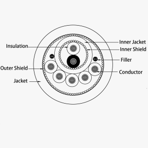 SP207B-002 cutting diagram