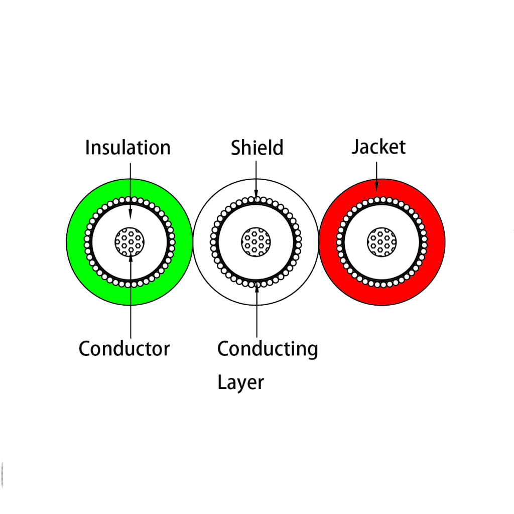 EC203S cutting diagram