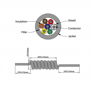 coil wire CO207X cutting diagram