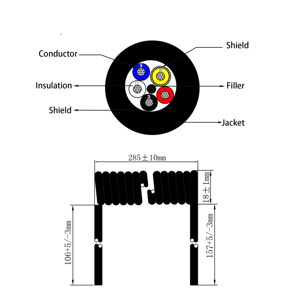 coil wire CO205X cutting diagram