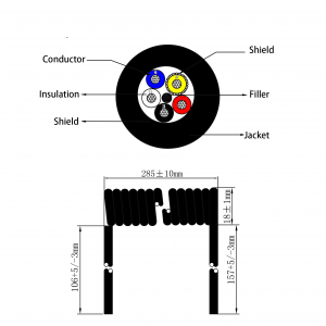 coil wire CO205X cutting diagram