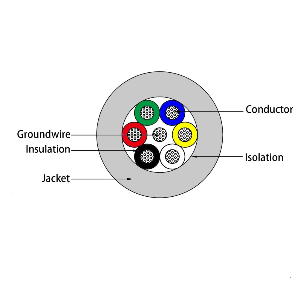 CO206Xcutting diagram