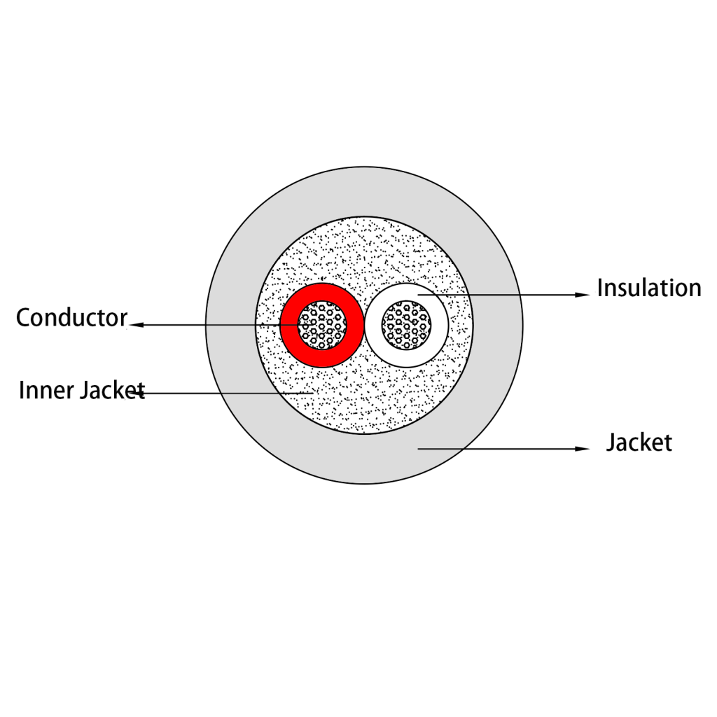 TT102X cuttin diagram