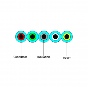 OE105X-002 cutting diagram