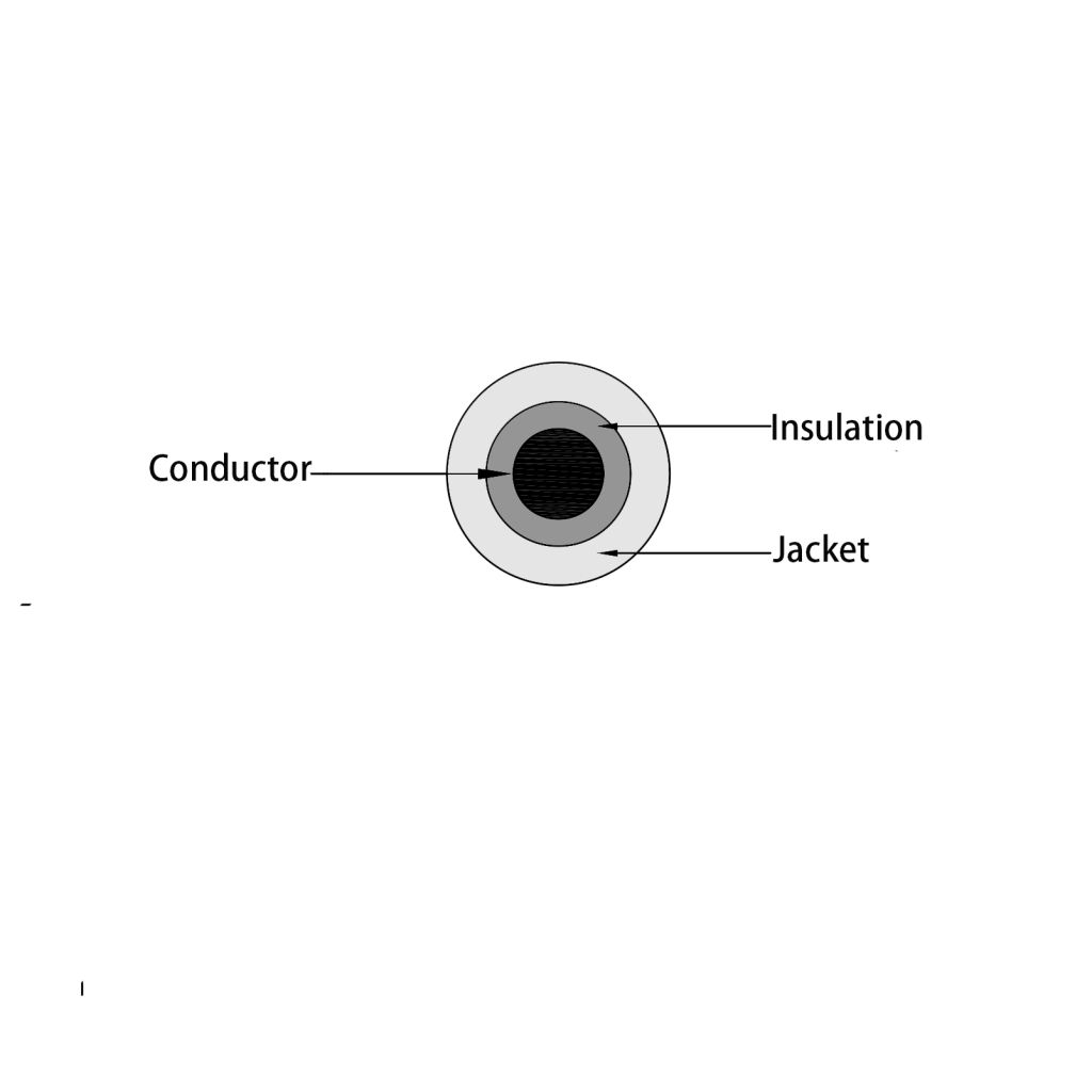 OE201X cutting diagram