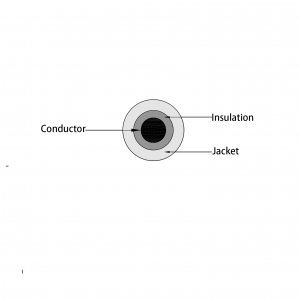 OE201X cutting diagram