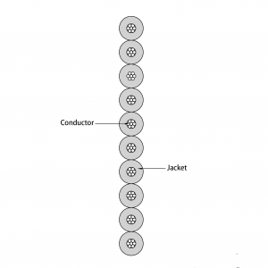 ECG cable EC210X cutting diagram