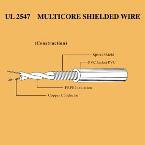 UL2547 multicore shielded wire