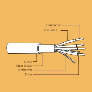 super mini 2725 USB cable