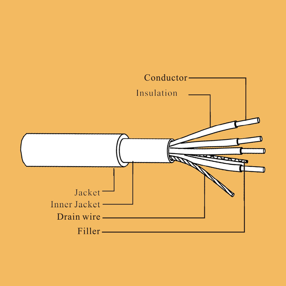 super mini 2725 USB cable