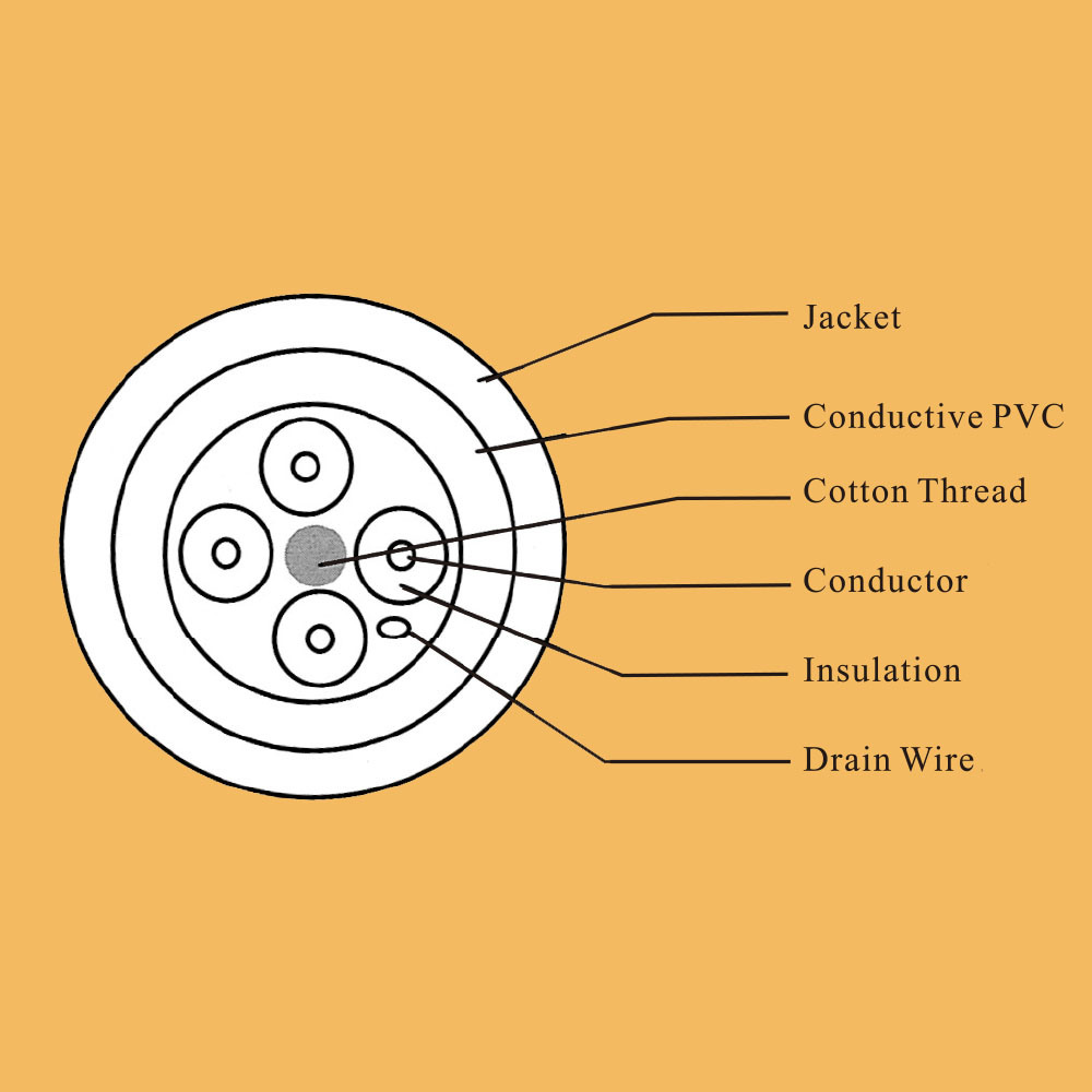 super mini 2725 USB cable cutting diagram