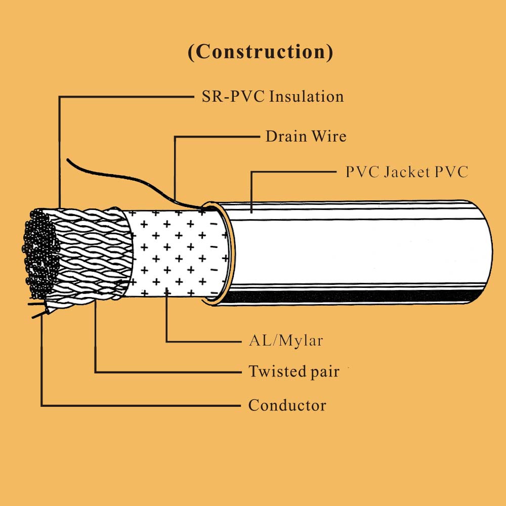 UL2464 paired computer cable