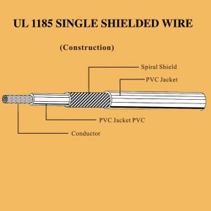 UL 1185 single shielded wire