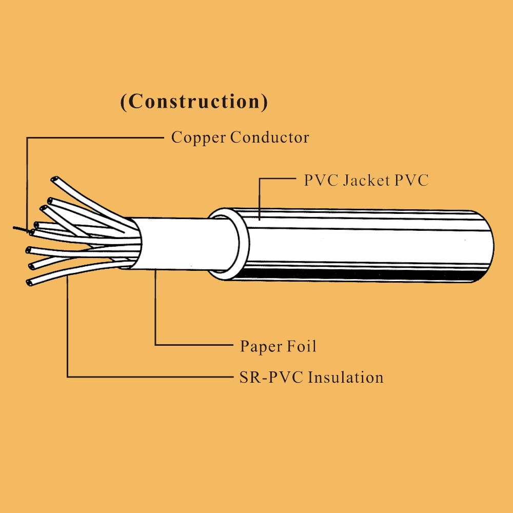 UL2725 computer cable