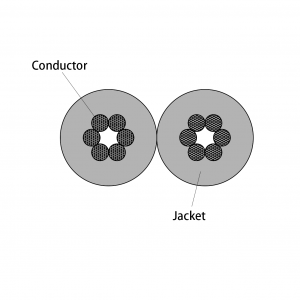 silicone wire SI402X cutting diagram