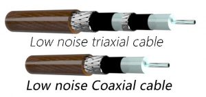 Structure of low noise coax cable and low noise triaxial cable