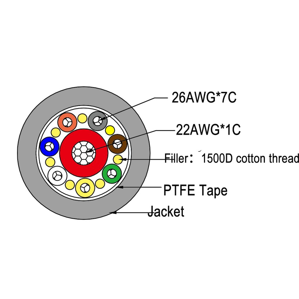 1+7 AED branch Cable for Paddle