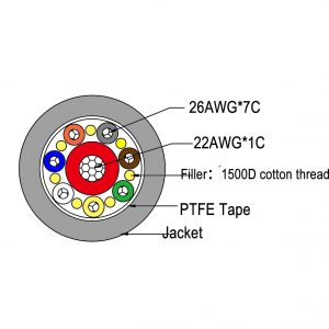 1+7 AED branch Cable for Paddle