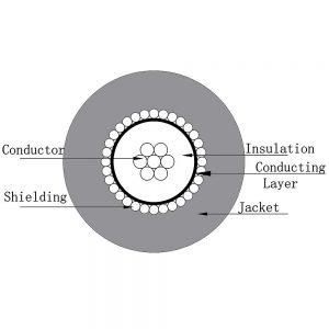 EC201S-006 cutting diagram