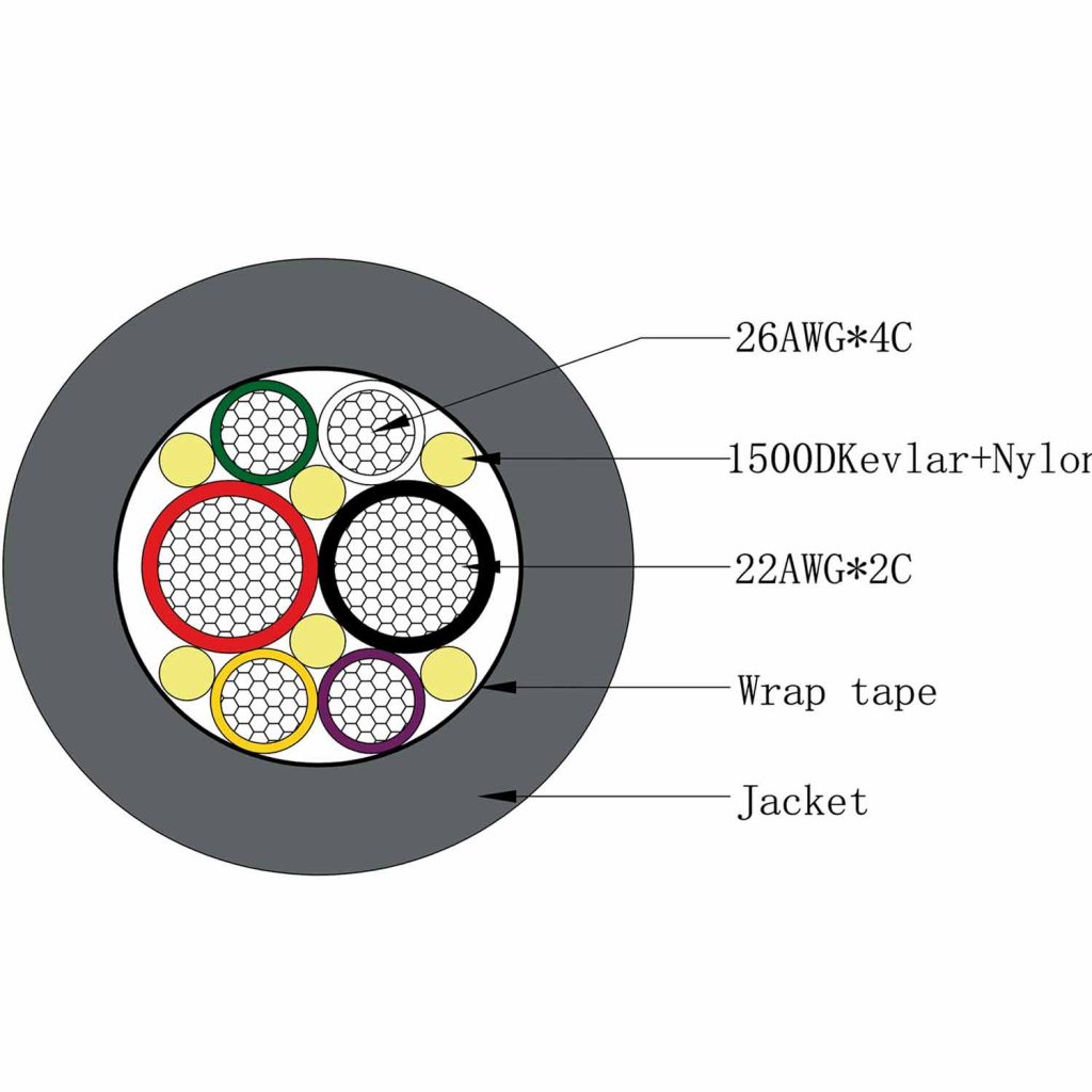 AE206B-2H4S Cutting Diagram