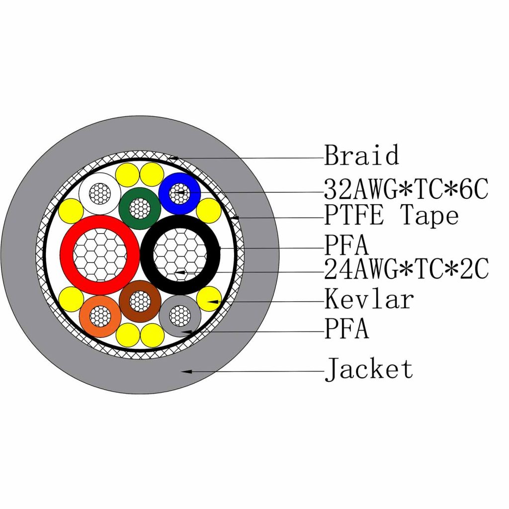 AE208B-2H6S-Cutting-diagram