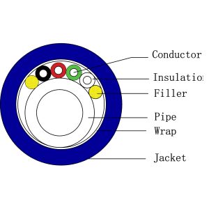 OE204BP cutting diagram