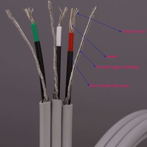 GE 3 Flat Ribbon cable