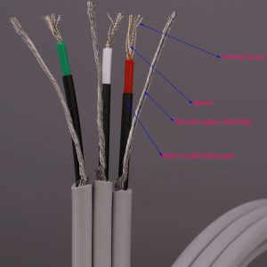 GE 3 Flat Ribbon cable