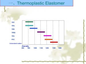 Comparison of different TPE materials