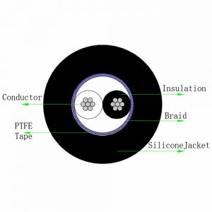 cross section of 2 core shielded Silicone Cable