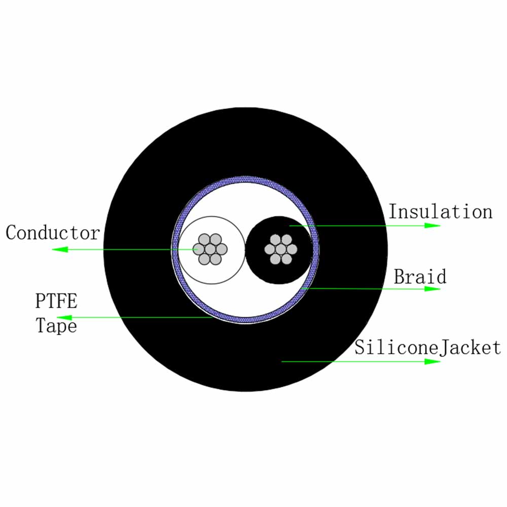 cross section of 2 core shielded Silicone Cable